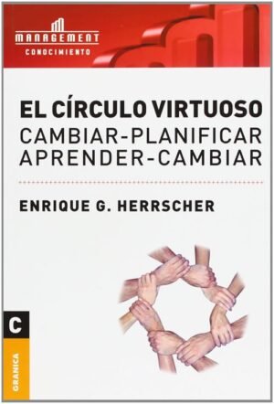 El círculo virtuoso. Cambiar, planificar, aprender, cambiar