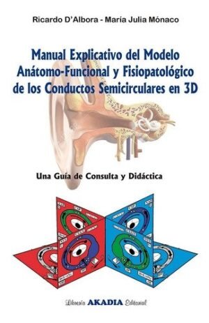 Manual explicativo del modelo anátomo-funcional y fisiopatológico de los conductos semicirculares 3D